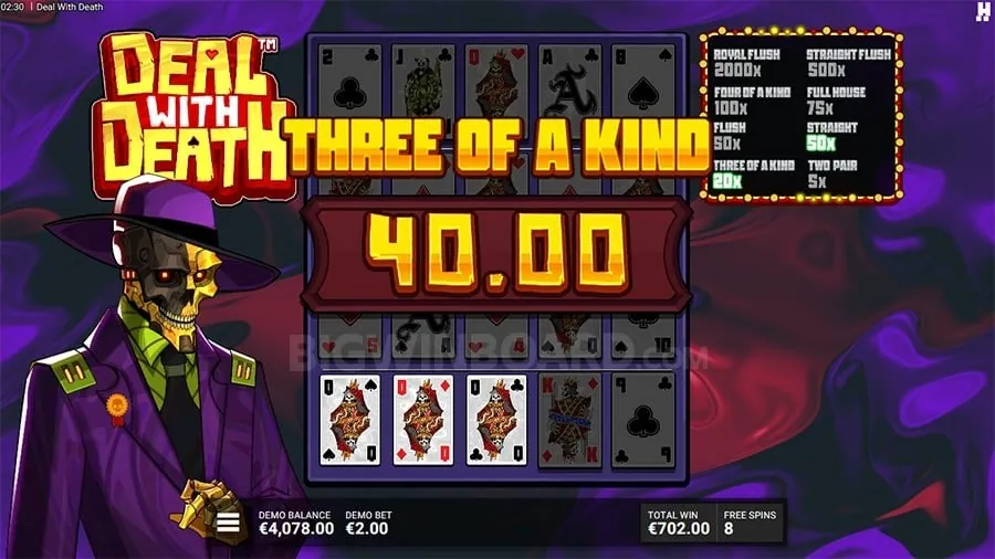 New Slot Game Review